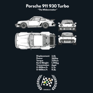 ICON Collection 2/5: Porsche 911 930 Turbo - White Lettering Design